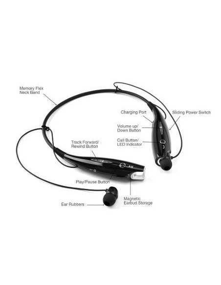 Audífonos Inálambricos con Bluetooth HD STN-12